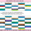 힐링요가(야간반) 이미지