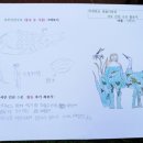 작전여고 이미지