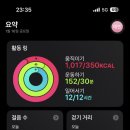 니키운동