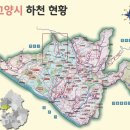 목암3거리~고양2교 | 고양 하천 산책의 기록