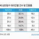 이현세무회계사무소 이미지