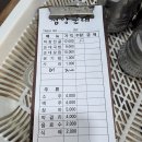 삼양분식 | [익산] 노포 현지인 찐맛집 “삼양순대” 막창전골 후기
