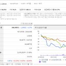 한미정밀화학(주) - 8020 | 한미정밀화학(주)
