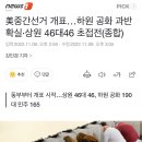 美중간선거 개표…하원 공화 과반 확실·상원 46대46 초접전(종합) 이미지