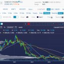 한서약품 이미지