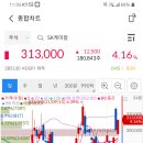 에이치케미칼 이미지