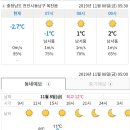 우정정보 이미지