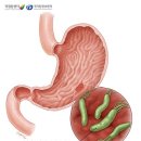 더블유세종어진건강의원 이미지