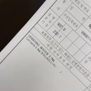 함께하는약국 이미지