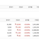 지명태양광발전소 이미지