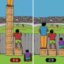 공평