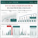 셀라통신 이미지