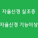 신통가정의학과의원 이미지