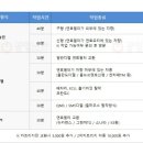 금남카센타 | 세종 공임나라 엔진오일 공임비!! 내돈내산 후기