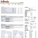 리바이브 PT 이미지