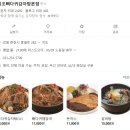 소문날 뼈다귀 해장국 | 춘천 맛집 원조뼈다귀감자탕 본점 — 압도적 양의 뼈다귀해장국, 현지인 찐맛집 솔직 후기