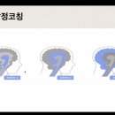 그림책테라피 이미지