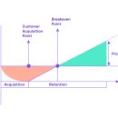 글로벌 HR 트렌드 : 미래조직 혁신전략 이미지