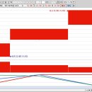 (주)현토탈솔루션 | 거래대금 상위주 TOP30 이슈정리2025년 11월 5일