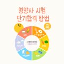 영양사 합격후기로 살펴보는 학습방법