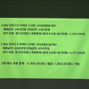 보람동 복합커뮤니티센터 다목적 강당 이미지