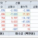 세명트레이딩 네이버블로그