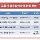 다행약국 이미지