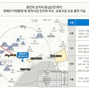 동화부산사무소 이미지