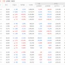 (주)덕성인터내셔널