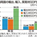 ◆ 아르헨티나 다음은 우리 차례 이미지