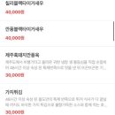 술파는중식당올도