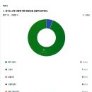 제주상담센터