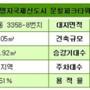 문힐파크타워 이미지