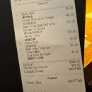 드림오브바디 휘트니스(DOB휘트니스) | 홍콩&amp;마카오 4박 5일 여행 기록 - 5일차