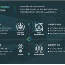 다올씨앤씨 이미지