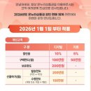 이수온누리약국 이미지