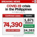 2020.07.23(목) 오늘의 필리핀 소식-앙헬레스 클락중심 이미지