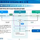 금성안전지도사무소 이미지