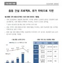 KARI 주간브리프(02. 16) - 한국자동차산업연구소 이미지