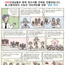 효심 농장 이미지