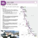 죽도해상낚시터(폐업) | 청간정(관동팔경)과 기암괴석의 능파대로 대변되는 해파랑길 46코스(‘20.8.1)