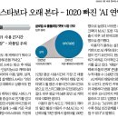 임명호 | 인스타보다 오래 본다 1020 빠진 'AI 연인'