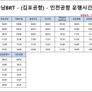 미사역(28466) 이미지