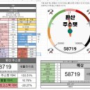 환산농장 이미지