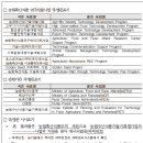 다보축산 네이버블로그