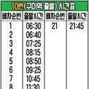 KEC 행정사무소 이미지