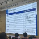 수의 | 2026년 한국수의치과협회 Spring Symposium 후기: 고양이 만성 구내염, 양치질 교육, 수의치과전문의