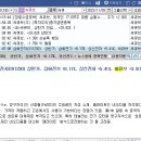 P&P소프트 이미지