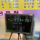 환희분식
