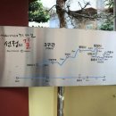 제주 올레길 7-1코스 이미지